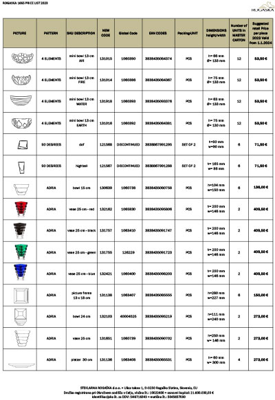 Rogaska-Global-pricelist-2024-1